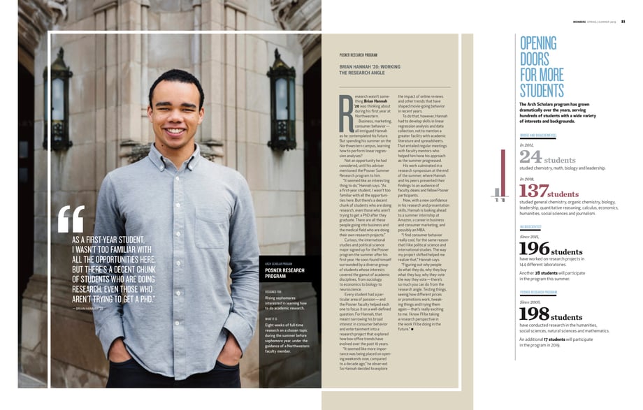 This tear sheet shows Kyle Monk's portrait of Brian Hannah, Arch Scholar and part of Northwestern's Posner Research Program 