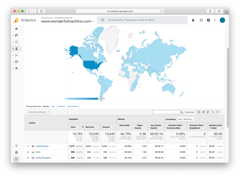 Geographic snapshot of traffic on our website.