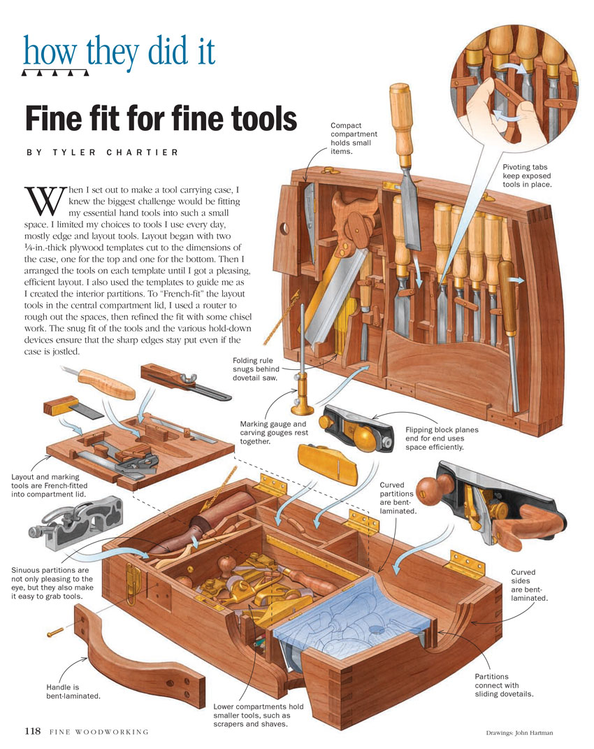 Tyler Chartier's how-to article for Fine Woodworking.