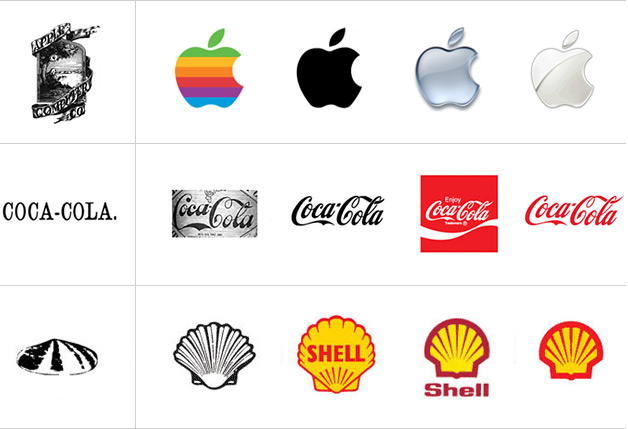 A graphic showing how the Apple, Coca-Cola and Shell logos have evolved over time. 