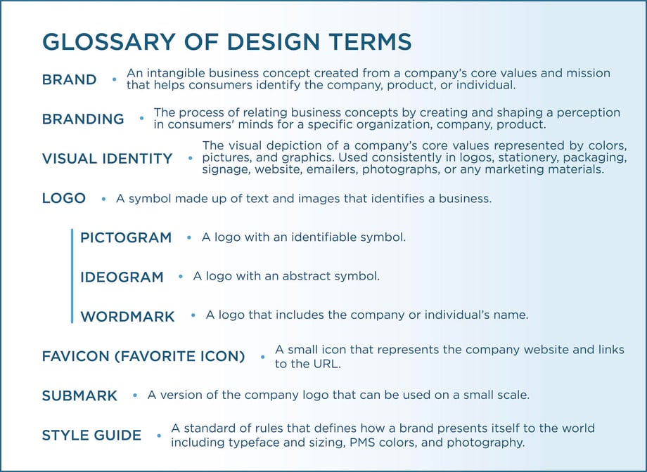 Glossary of Graphic Design Terms 
