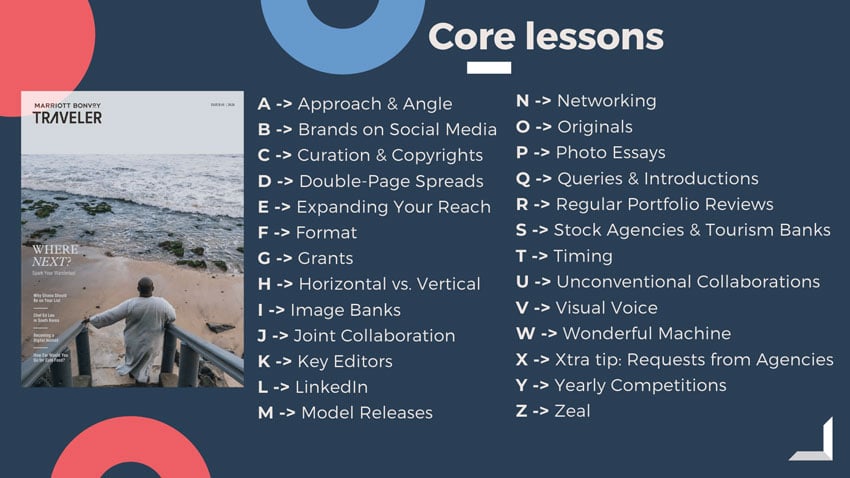 Lola Akerstrom's Geotraveler Media Academy core lessons from A to Z