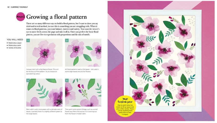 Michelle Gibson photographs floral pattern guide for Sara Funduks Playing with Paints