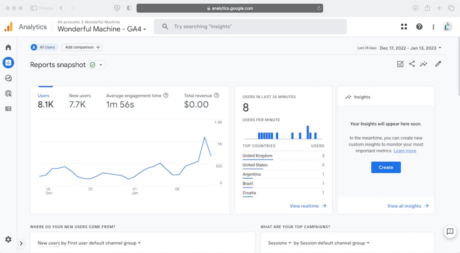 Reports snapshot for Wonderful Machine website in the Google Analytics 4 dashboard.