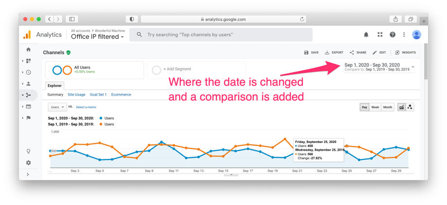 Google Analytics Date Ranges