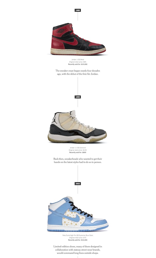 A timeline of Nike sneakers with a little information about each sneaker. The timelne starts in 1985 and goes to 2003.