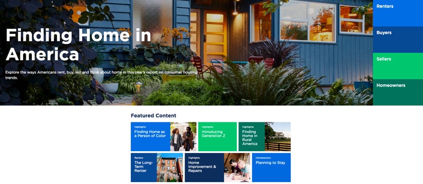 Tear sheet of home photography featured on Zillow Group's website, photo by Cameron Karsten.
